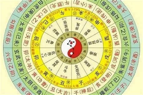 五行缺什麼|算命生辰八字五行，算五行八字，周易五行八字查詢，。